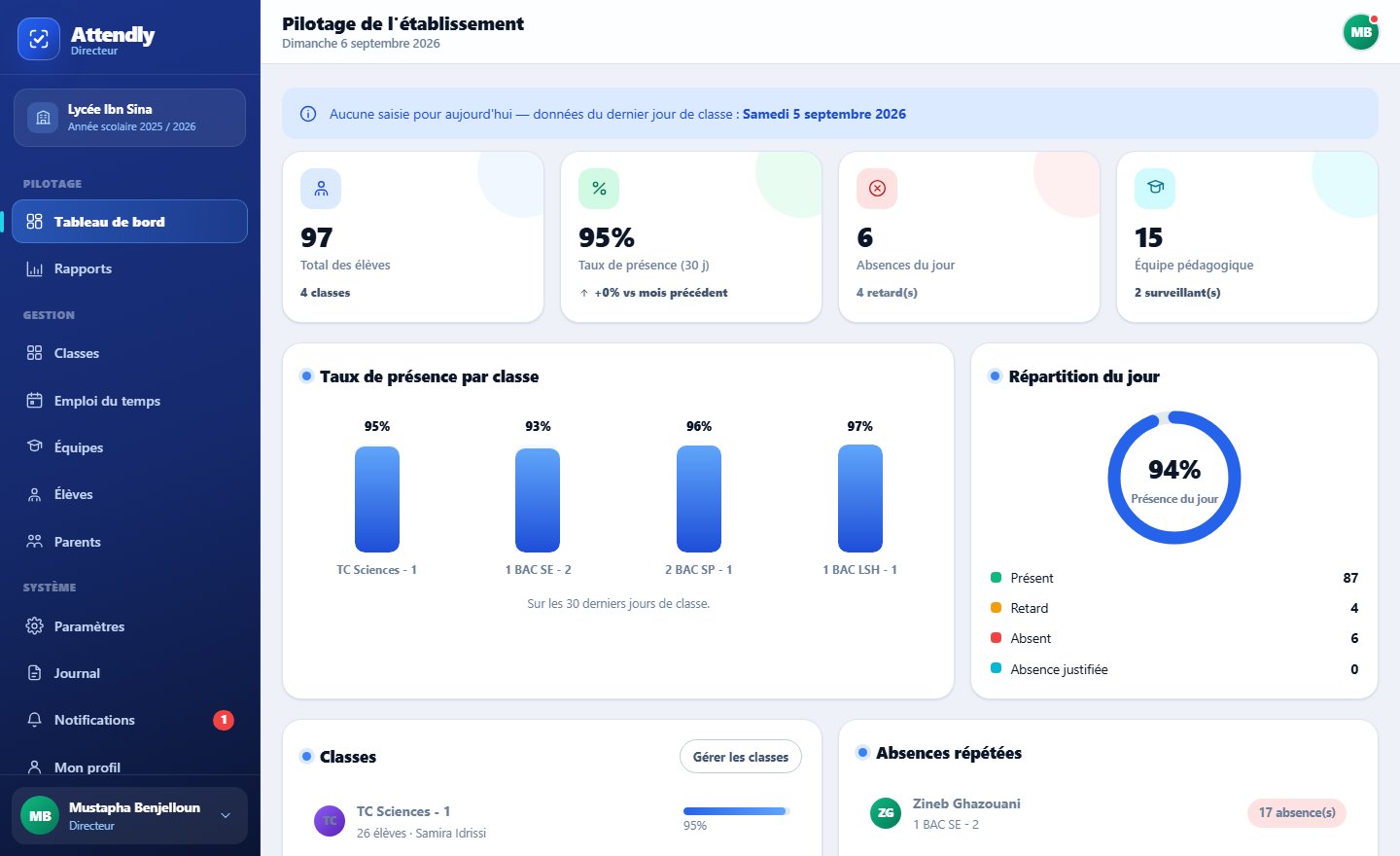 Tableau du surveillant général
